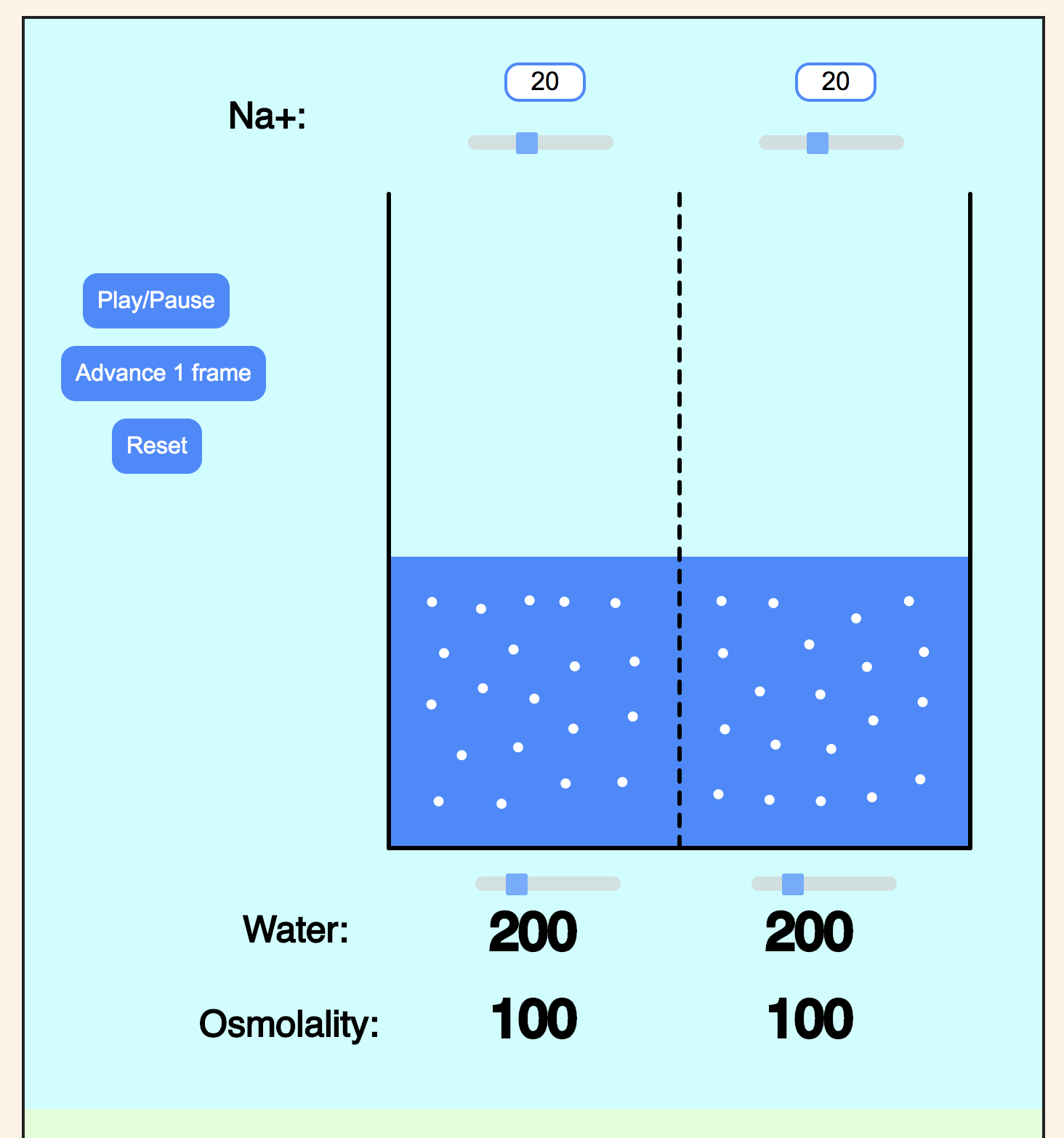 hyponatraemia tutorial screenshot